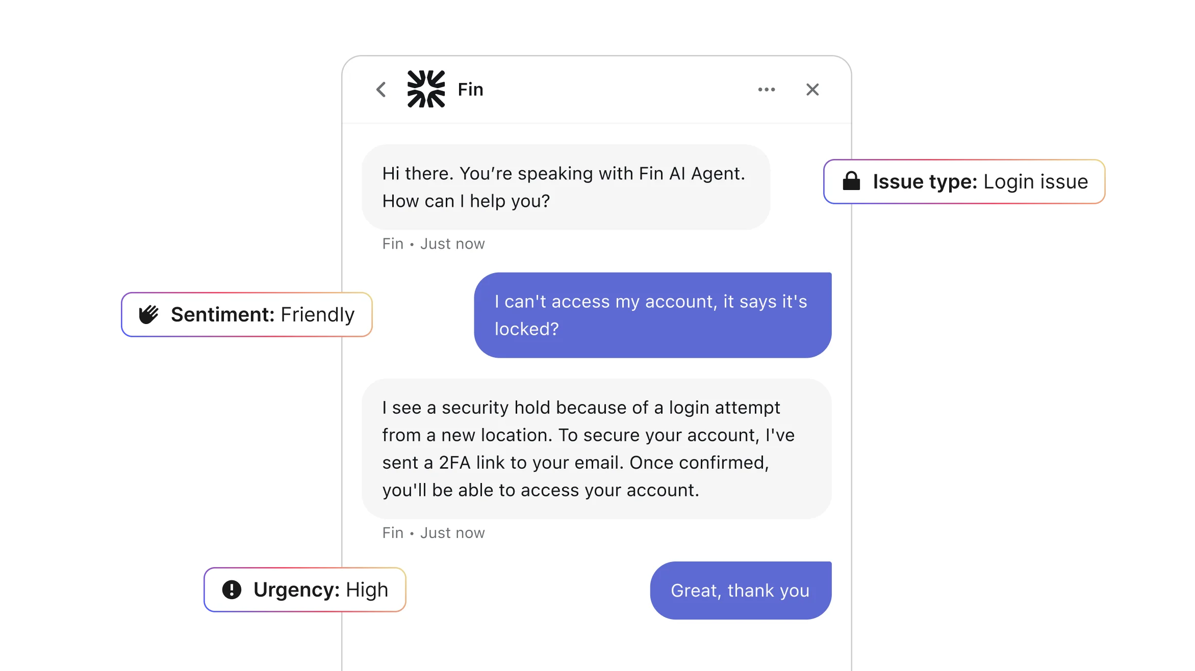 Fin detects key attributes in every conversation