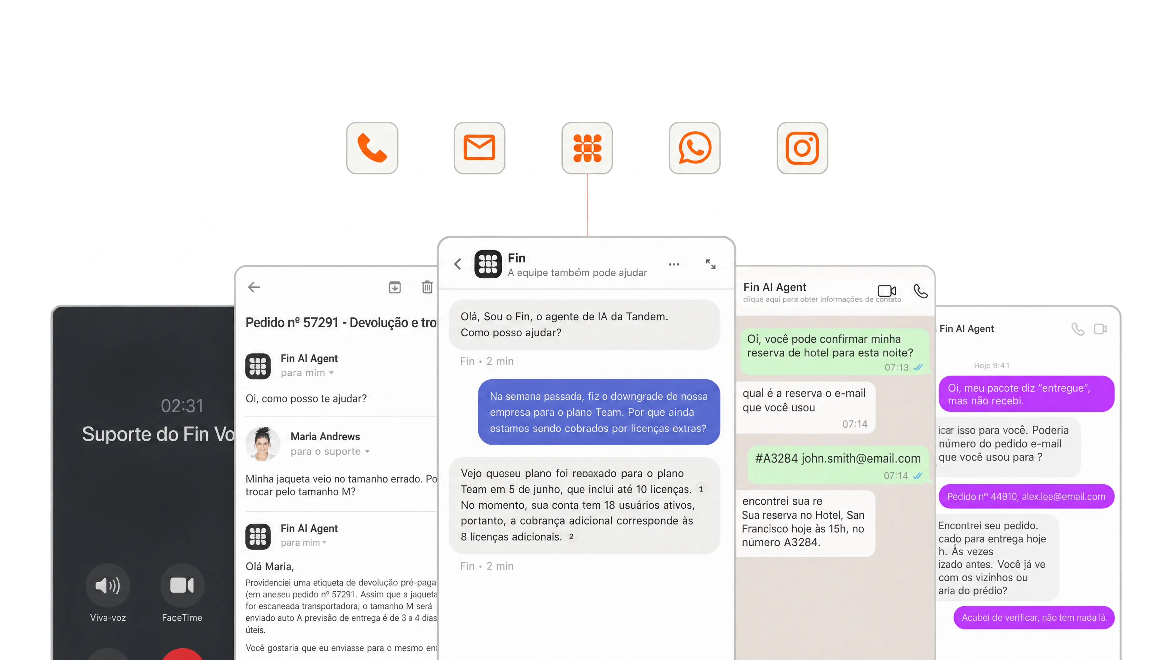 Fin respondendo por e-mail, chat, telefone e canais sociais