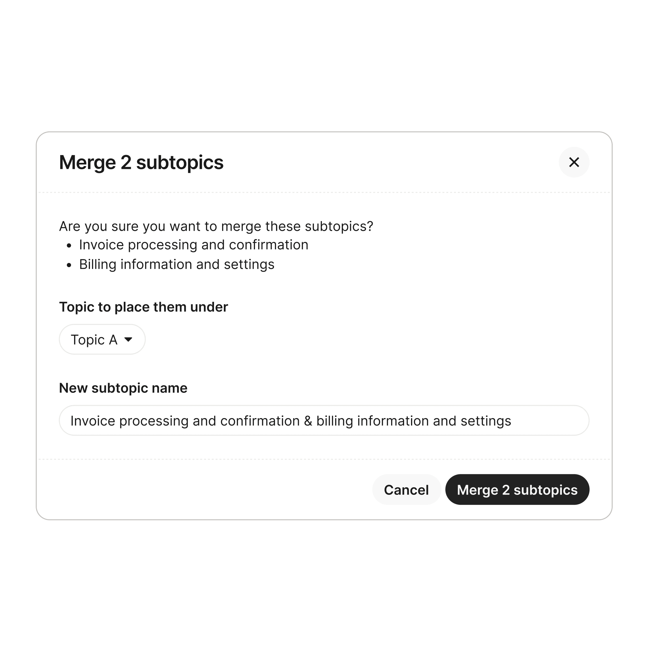 Curated Topics