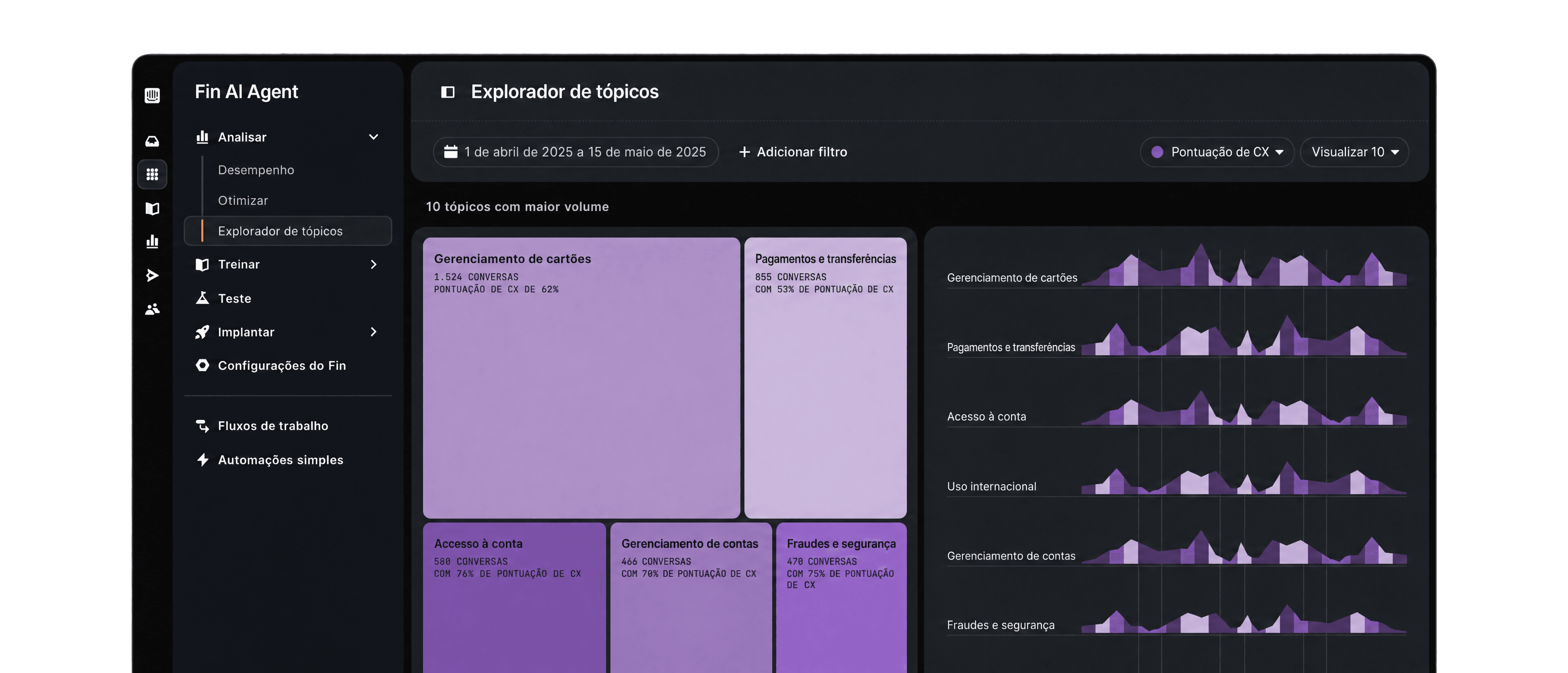 Explorador de tópicos