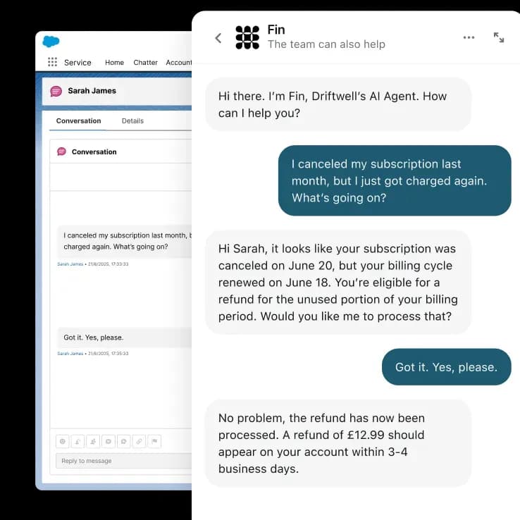 Fin resolving a subscription refund in a Salesforce Case, with the Case created by the Fin AI Agent