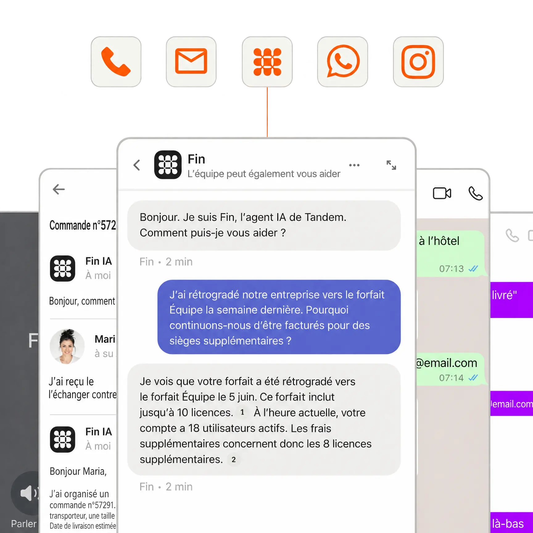 Fin répond par e-mail, discussion en direct, téléphone et sur les réseaux sociaux