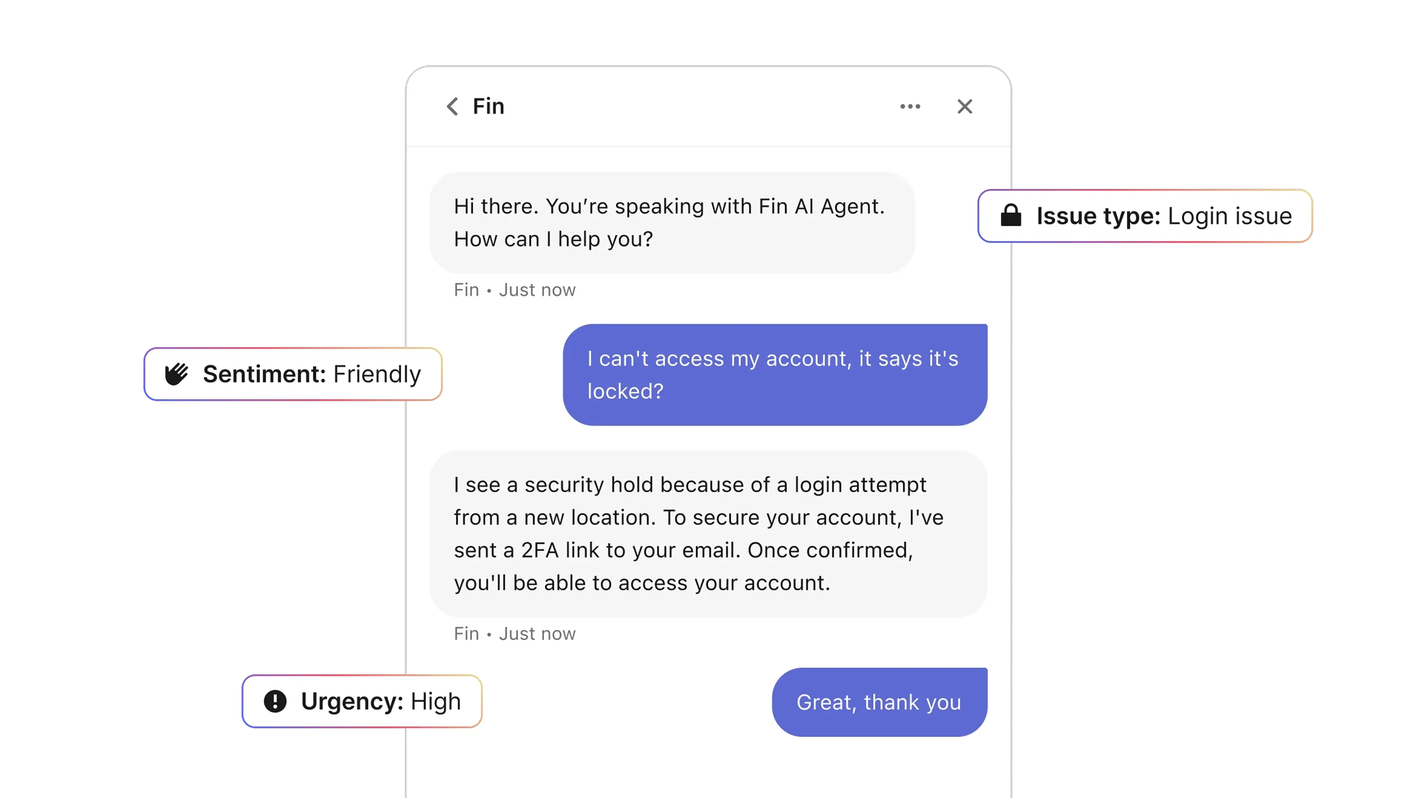 Fin detects key attributes in every conversation