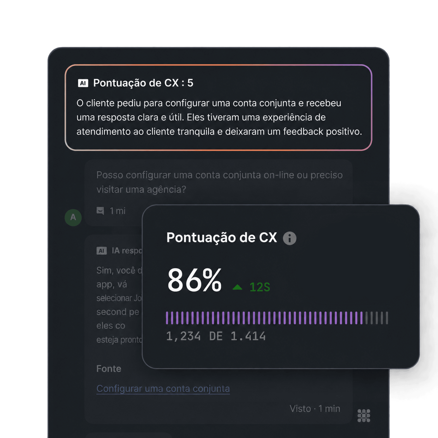 Pontuação de CX