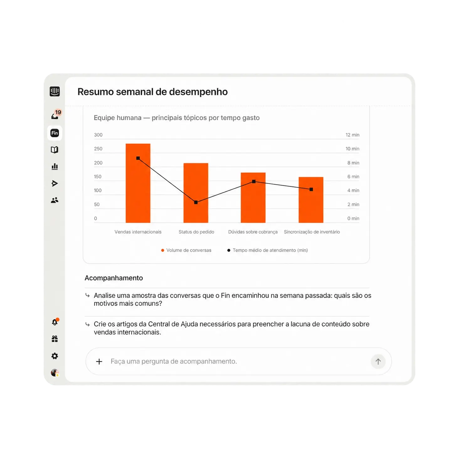Dados do Operator