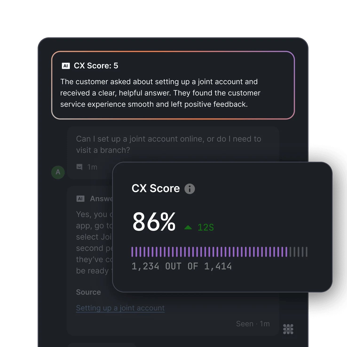 CX Score