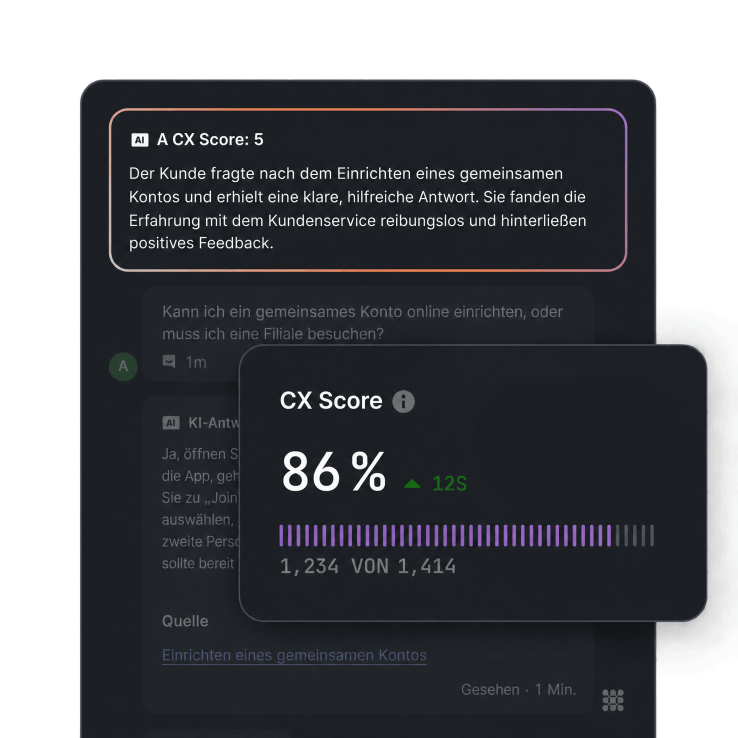 CX Score