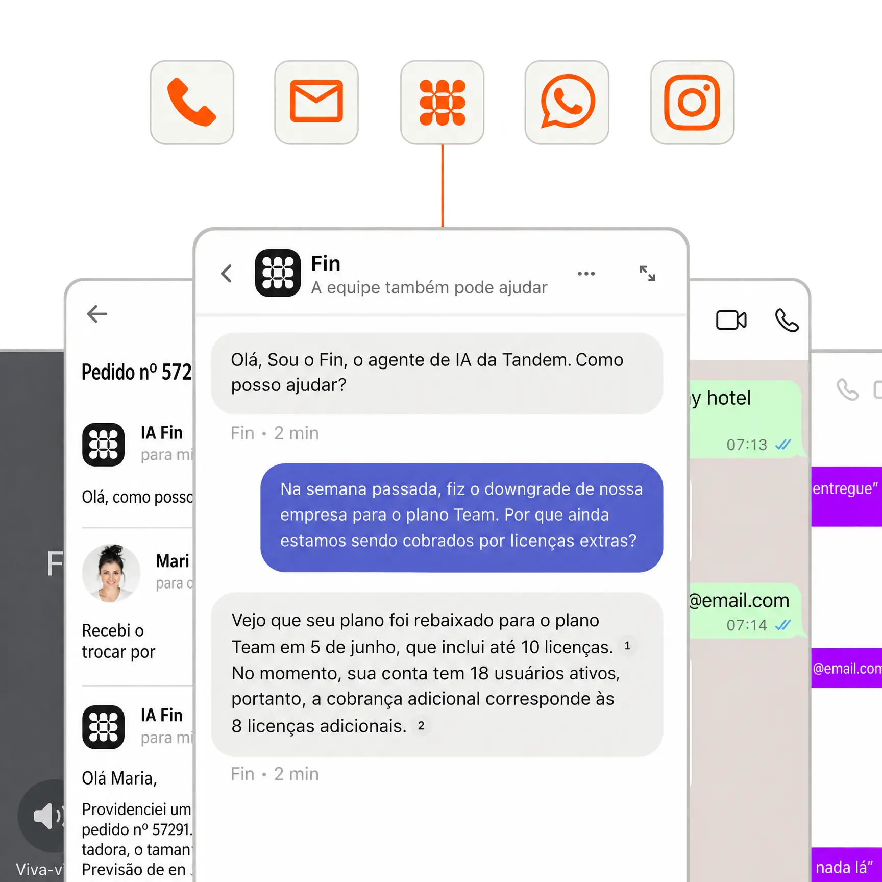 Fin respondendo por e-mail, chat, telefone e canais sociais