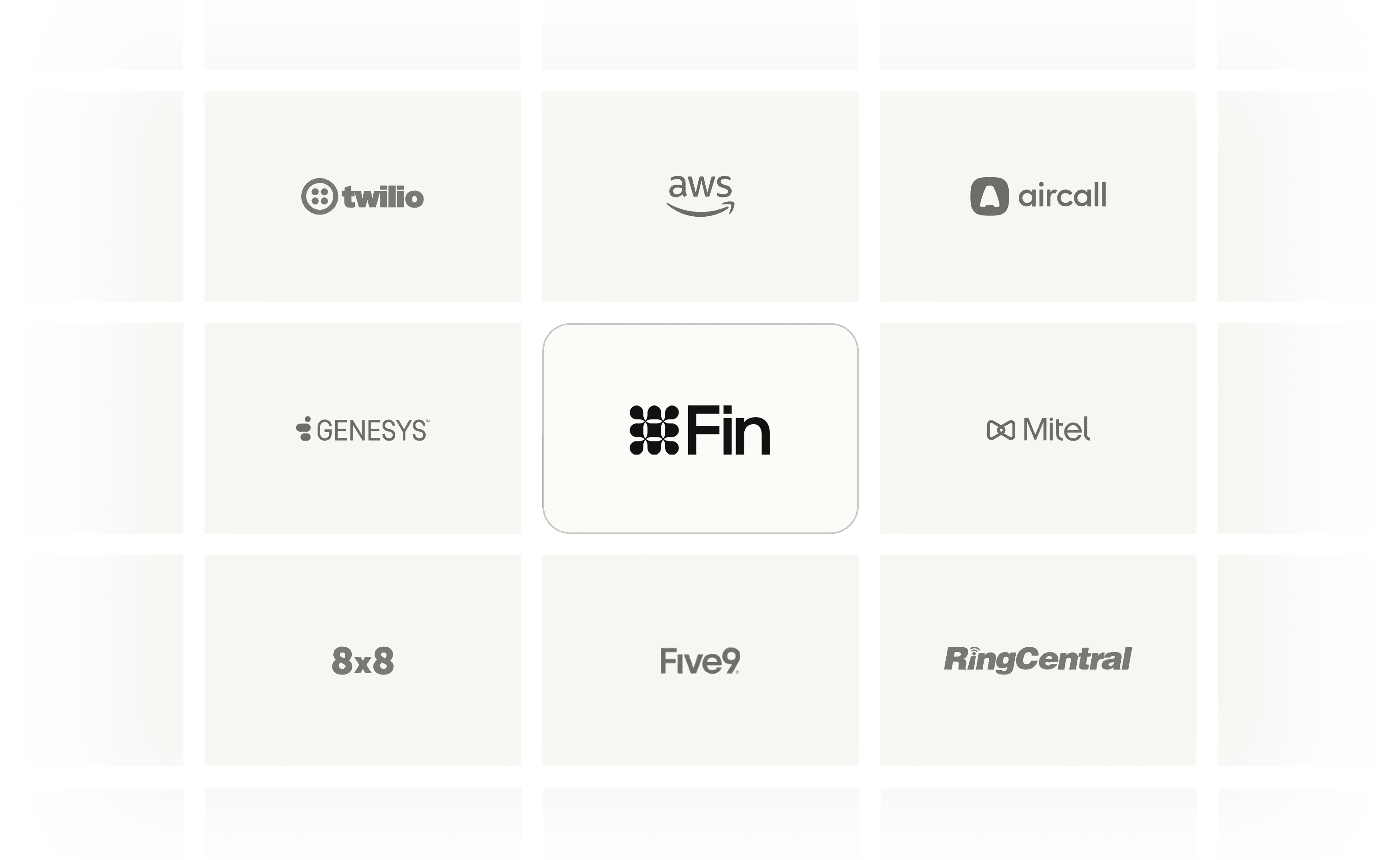 Fin Voice telephony integration diagram