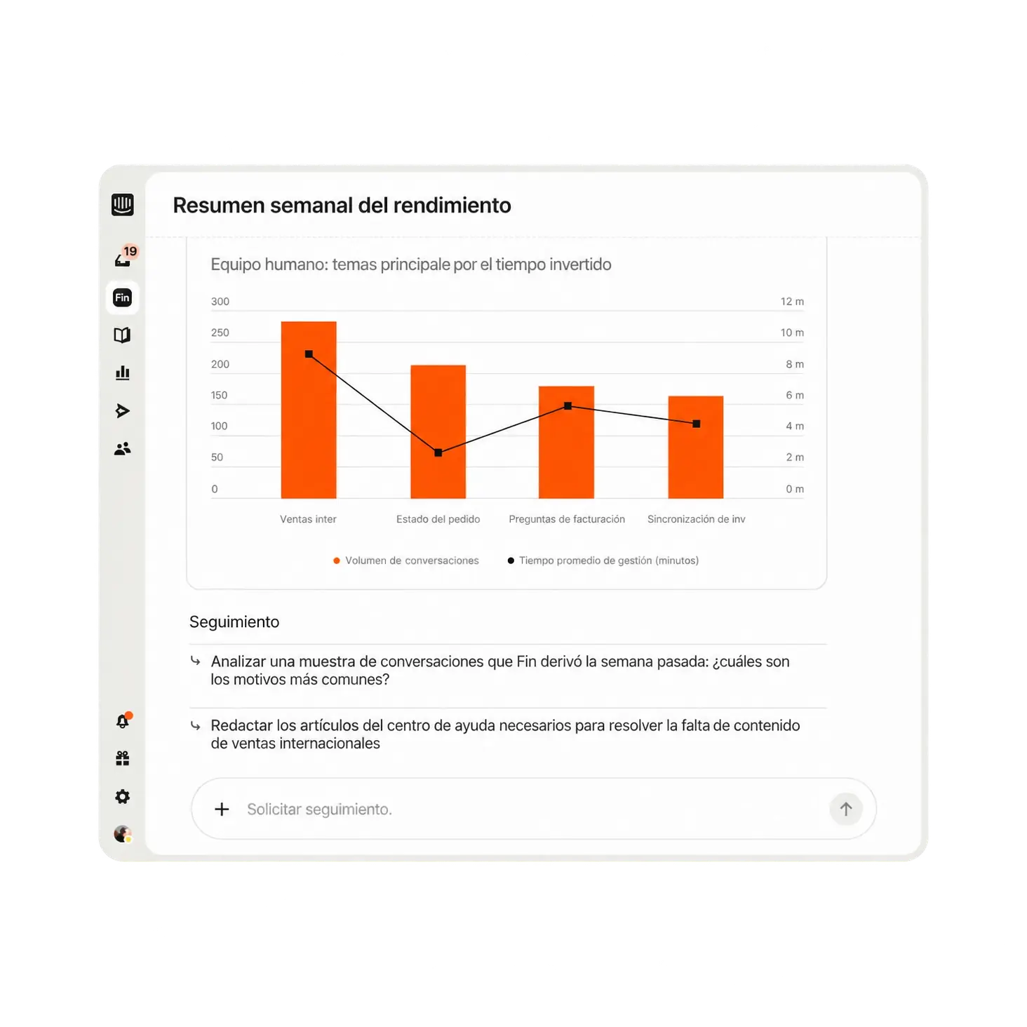 Datos de Operator