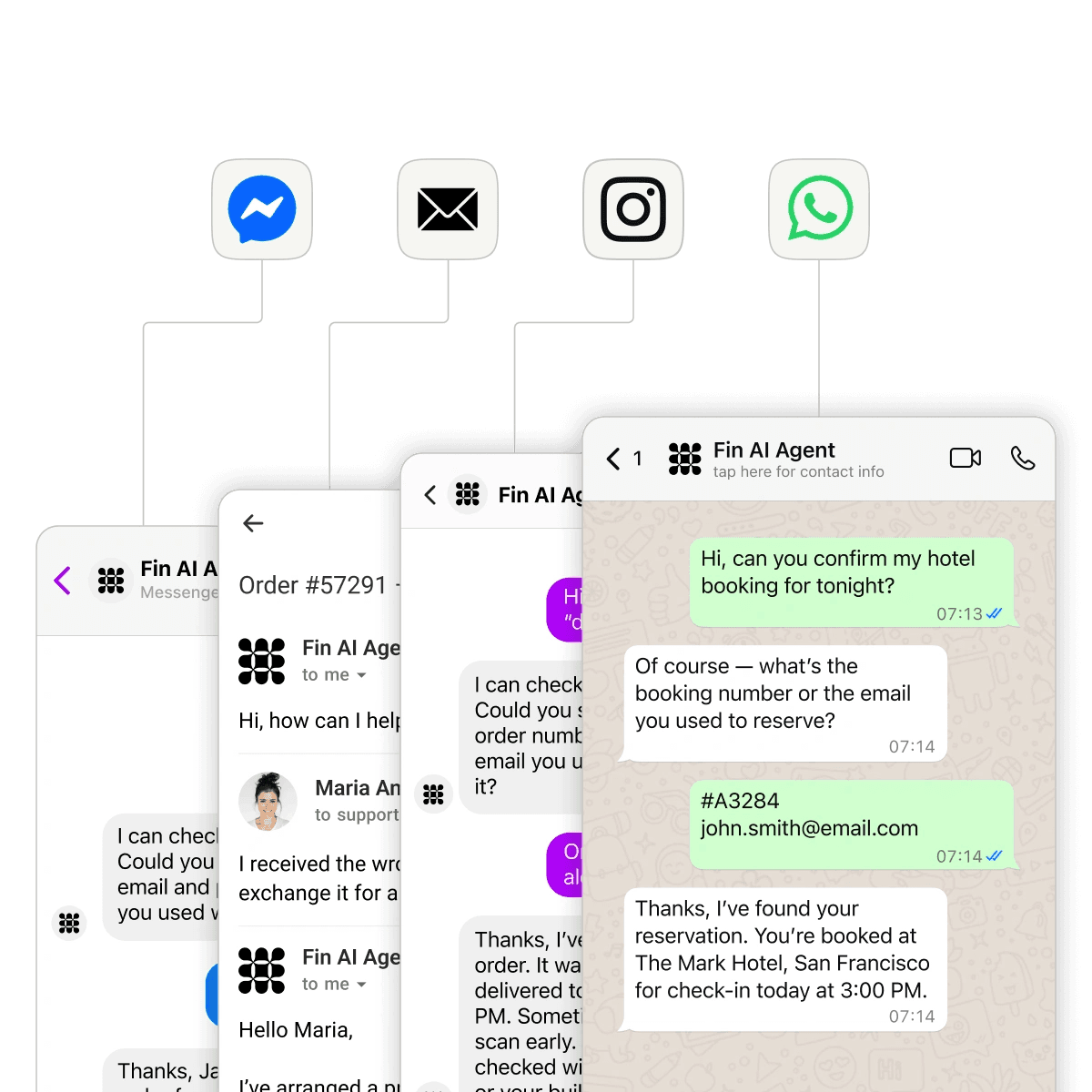 Fin AI Agent resolving queries across WhatsApp, Messenger, email, and Instagram