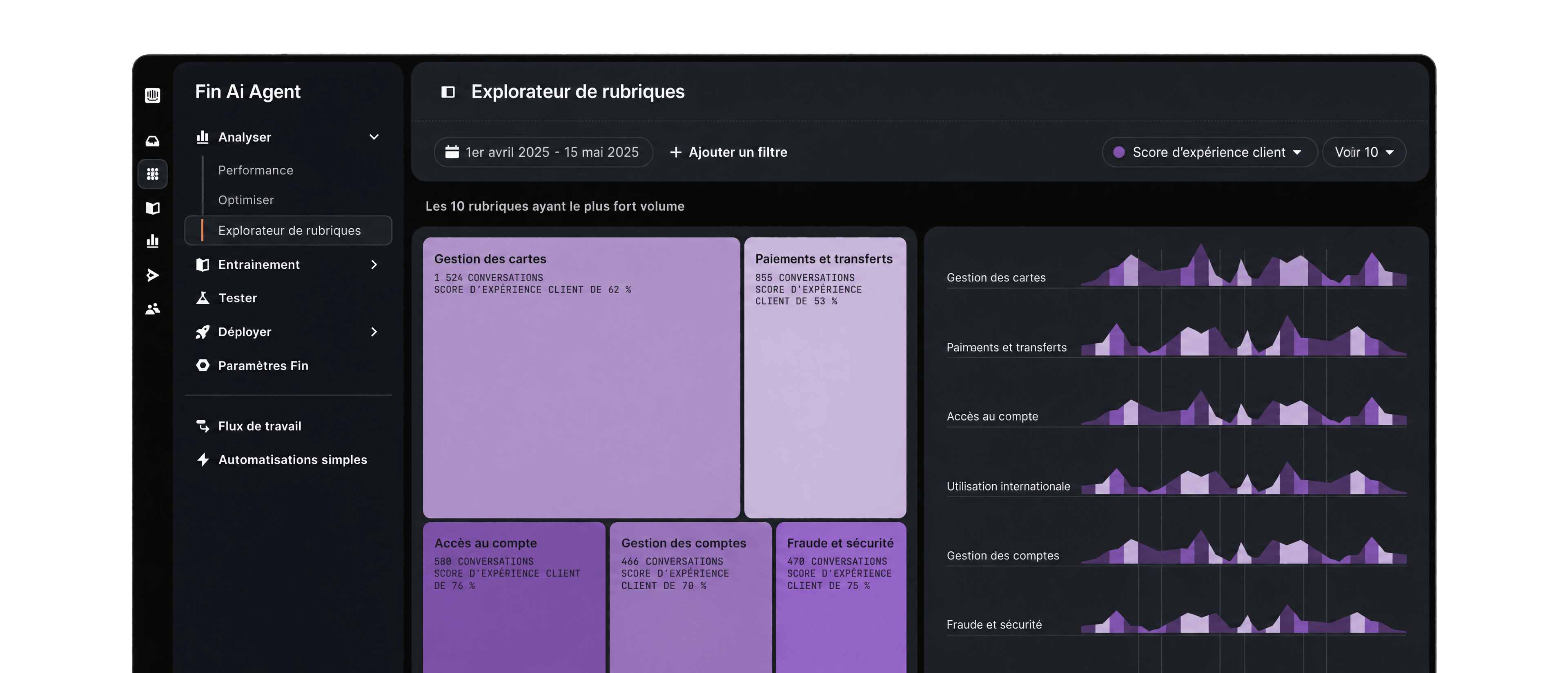 Explorateur de rubriques