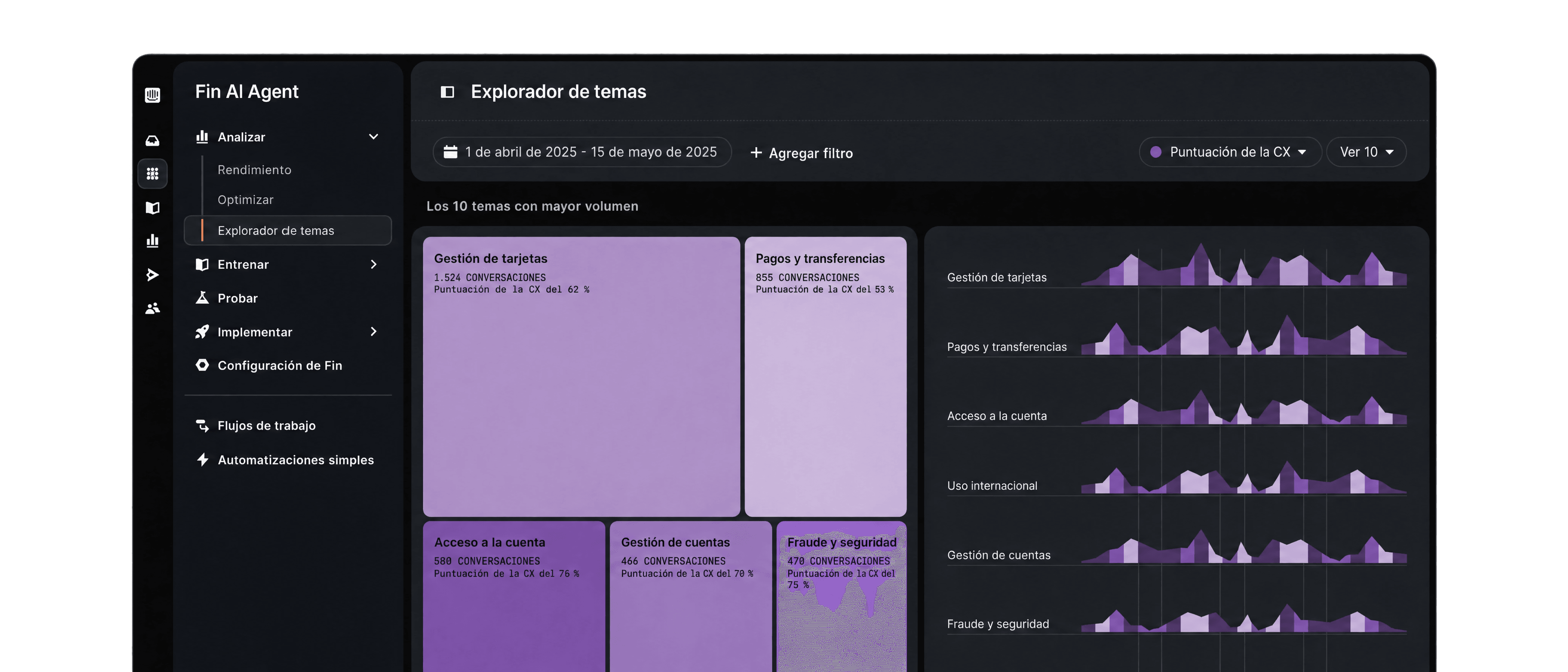 Explorador de temas