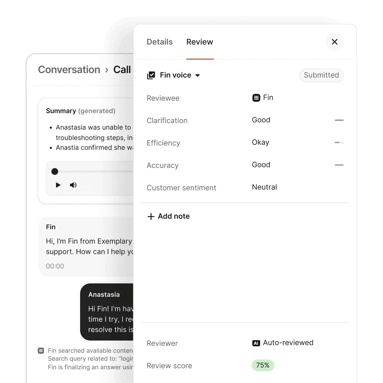 Fin conversation quality monitoring across voice, chat, and messaging