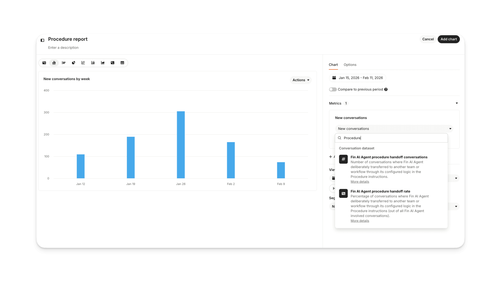 Procedures: Reporting