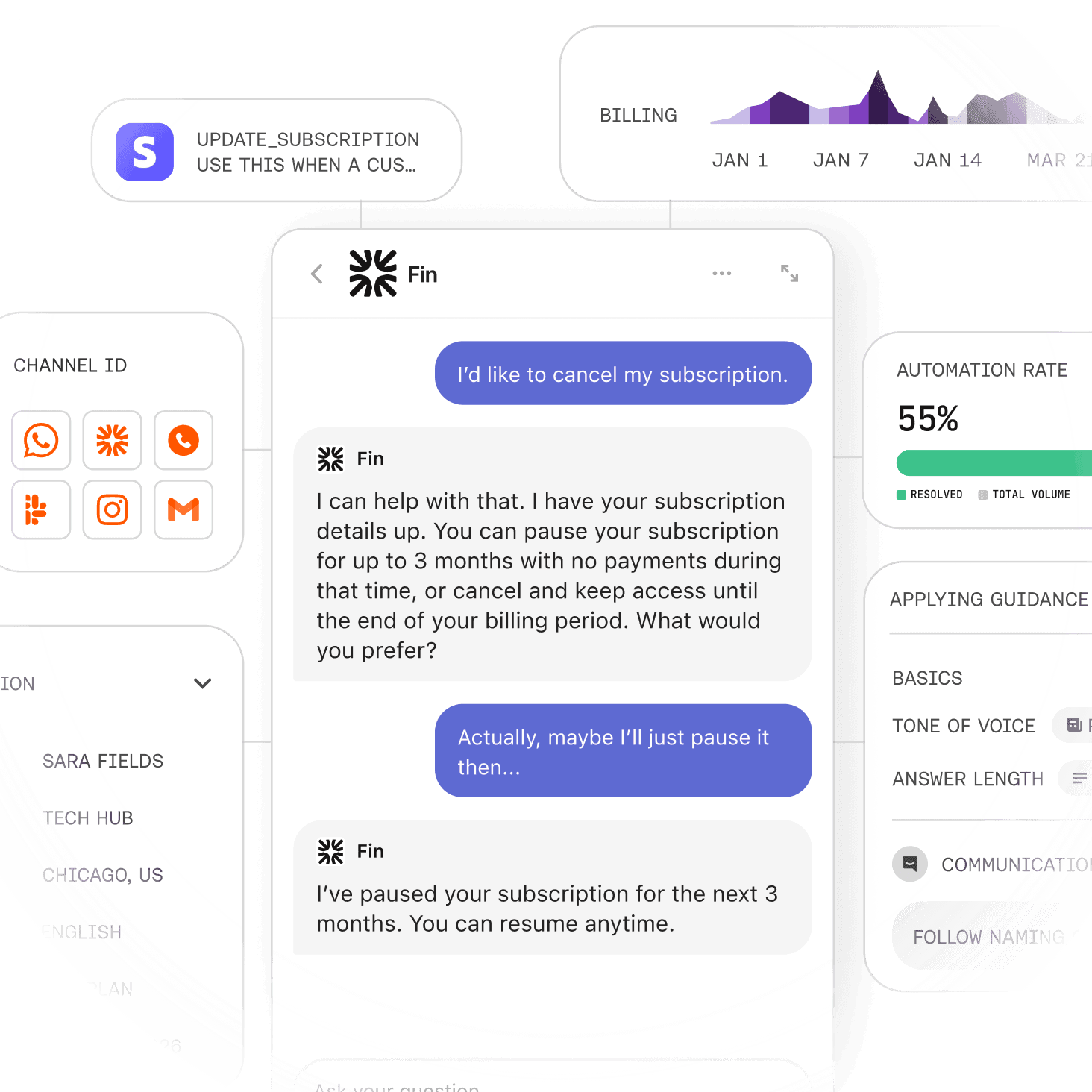 Natively integrated AI Agent