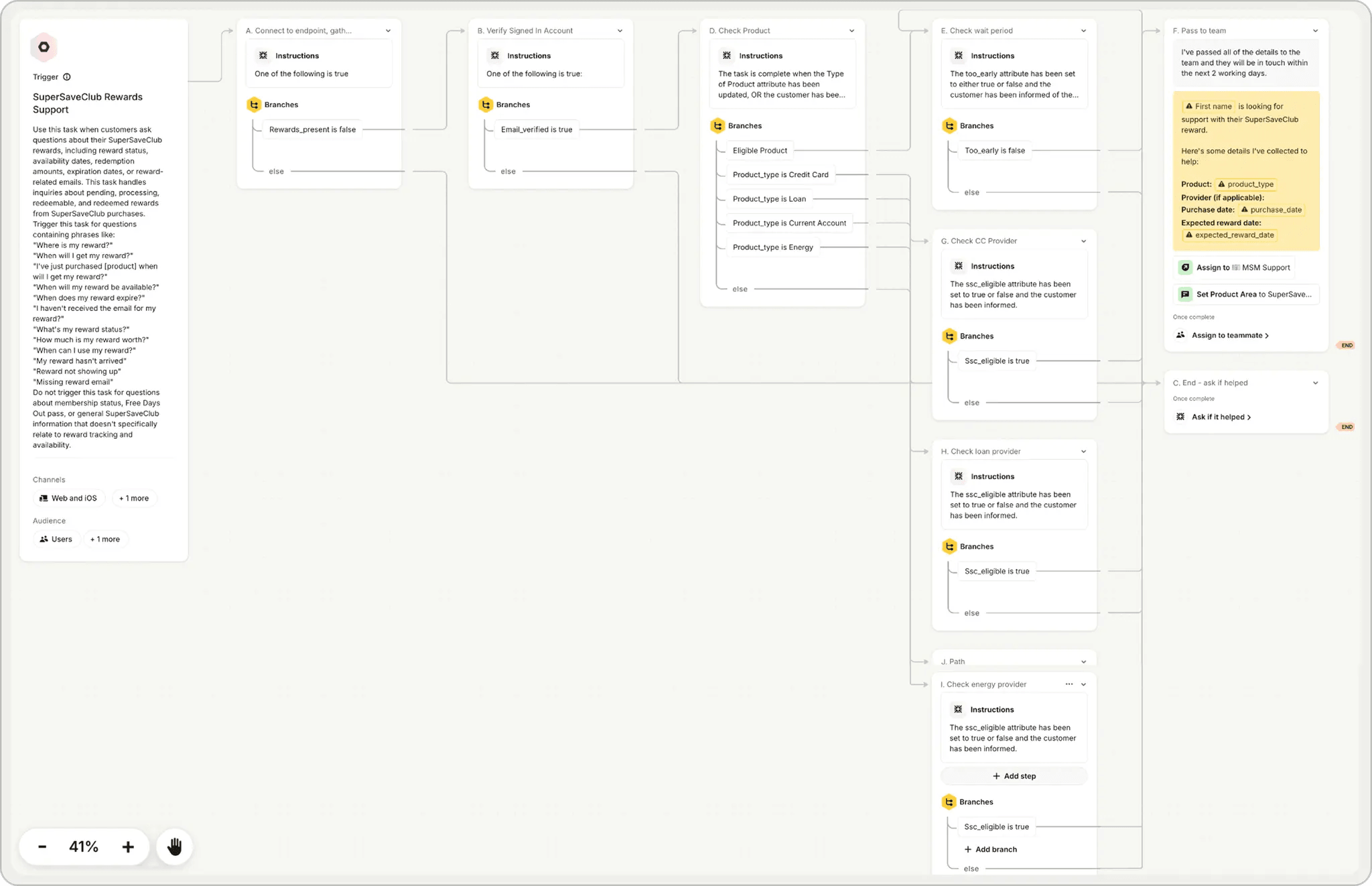 Automating complex reward queries.