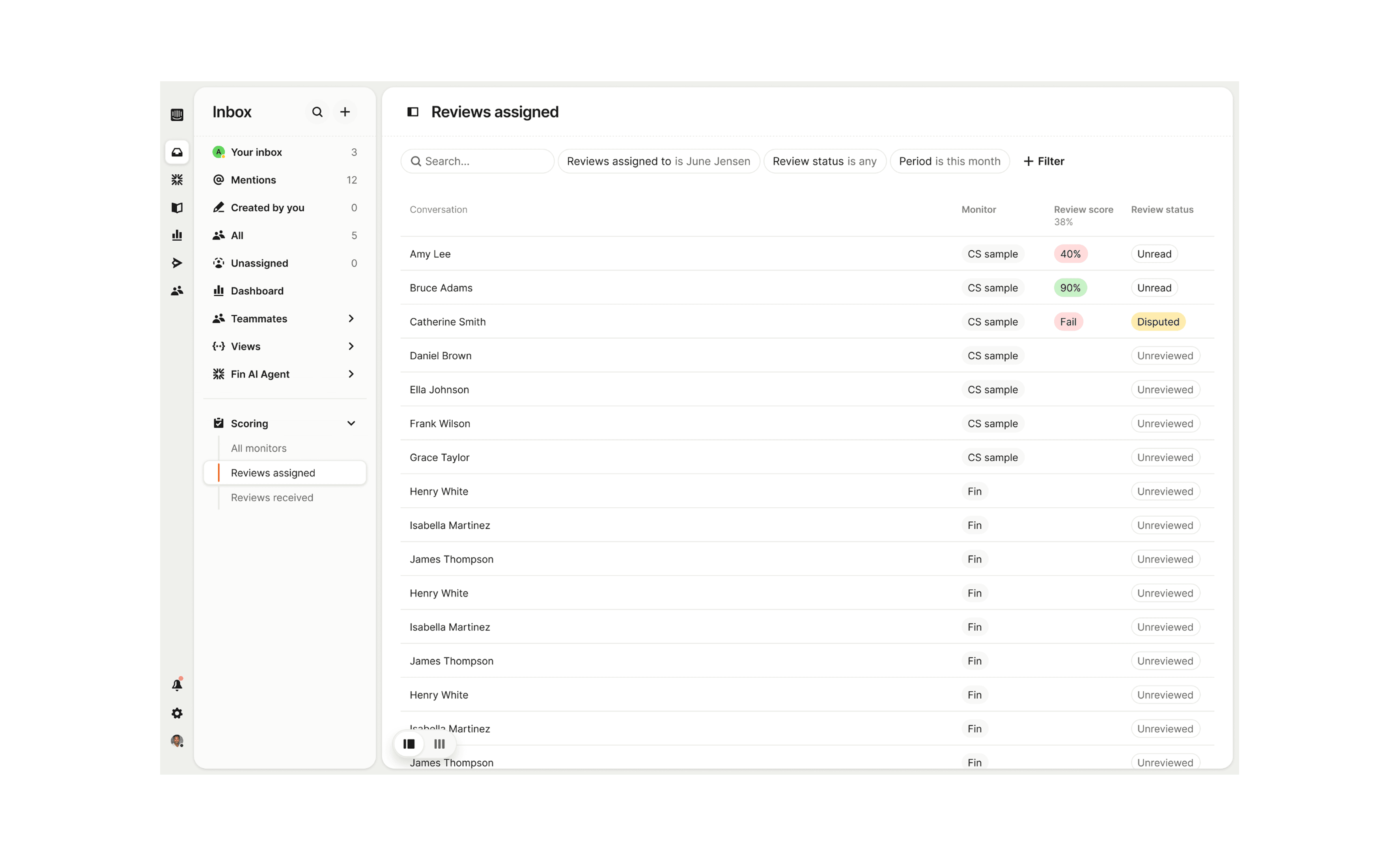 Monitors: Review Queue