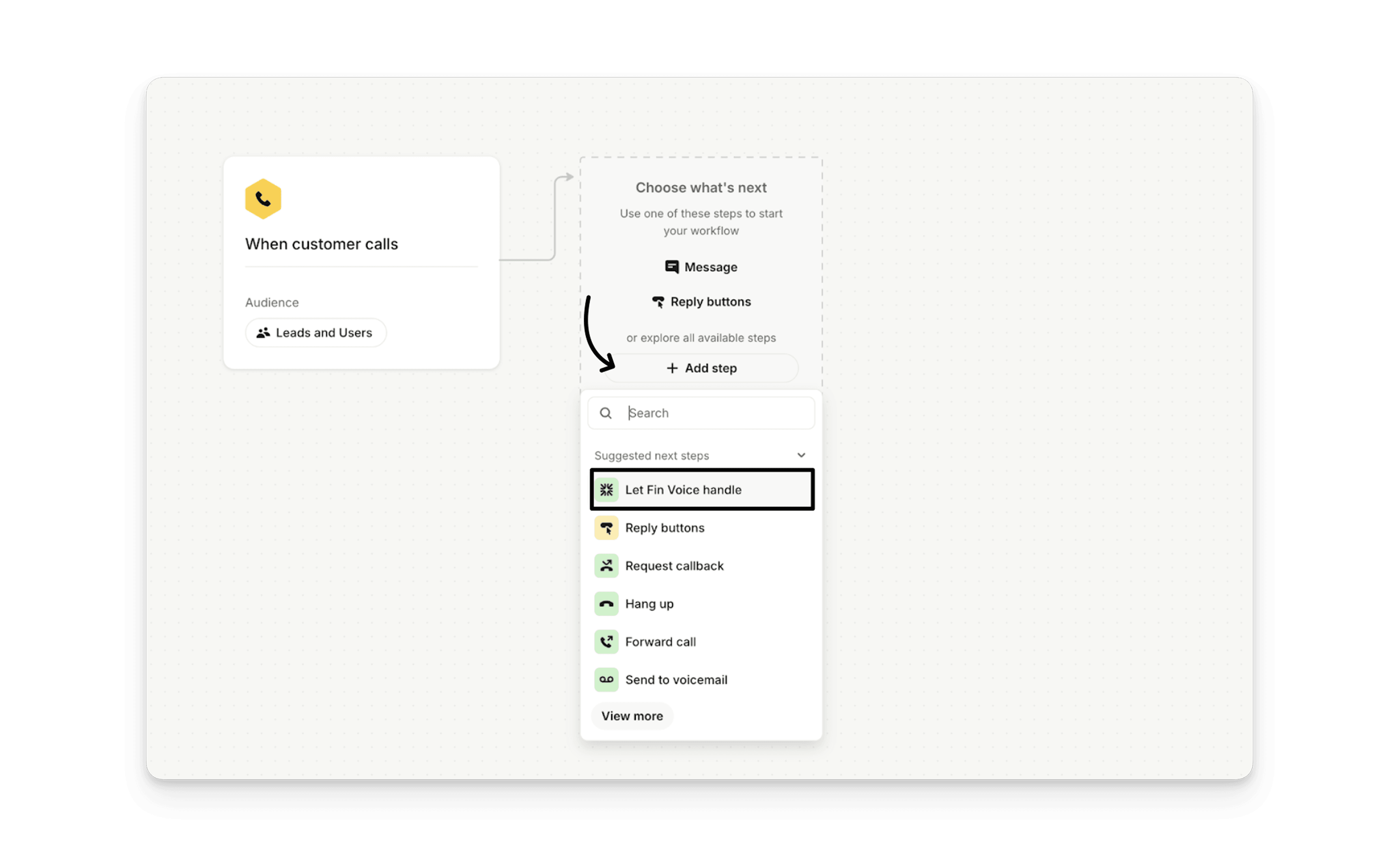 Fin Voice: Workflows