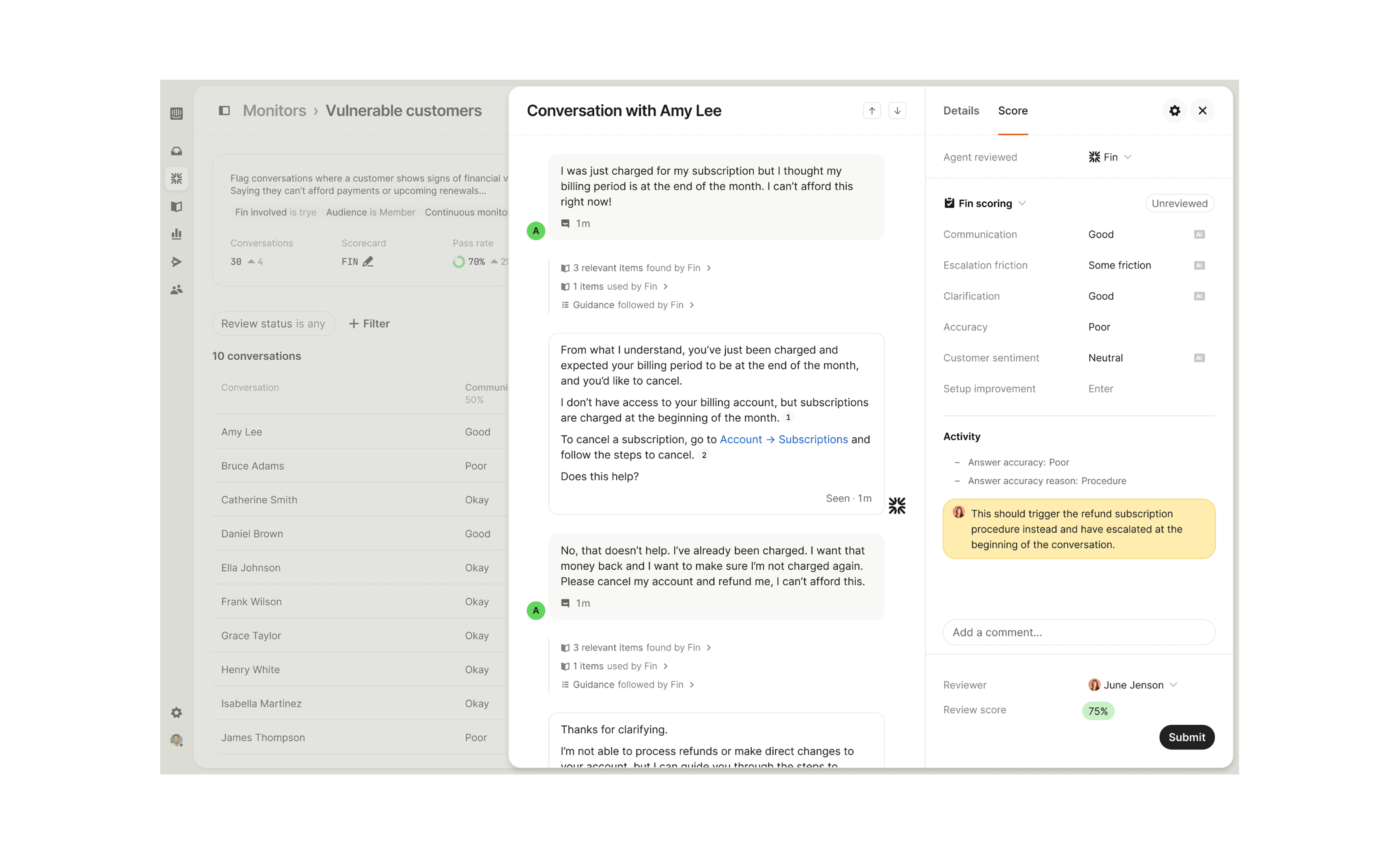 Monitors: AI Scoring