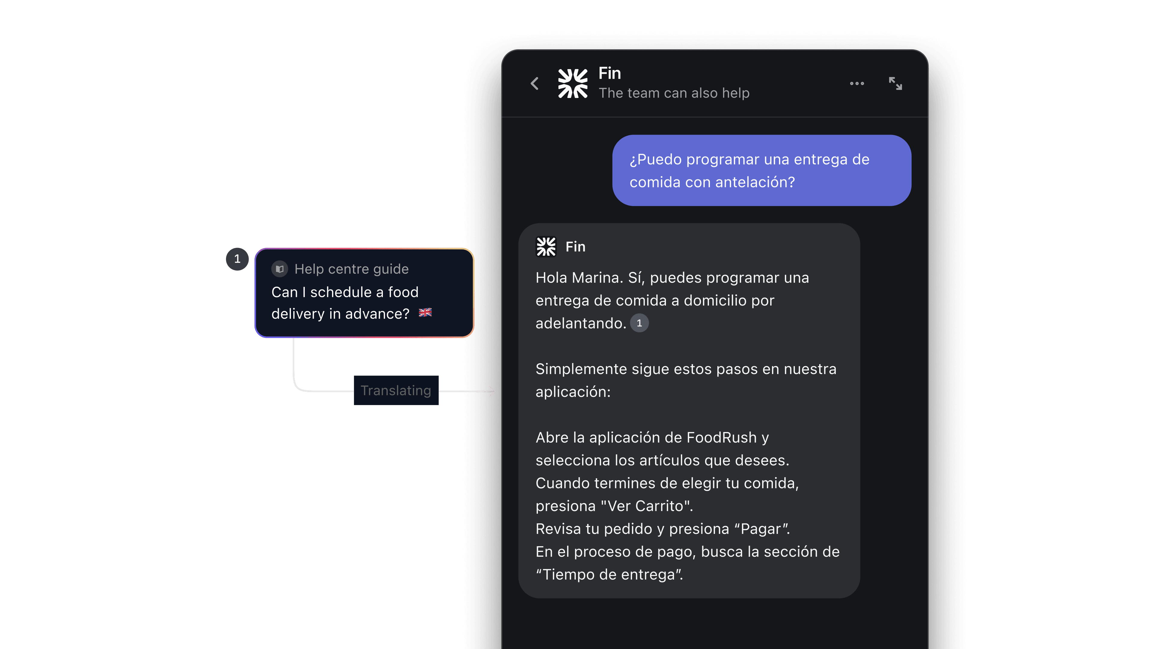 Real Time Translation